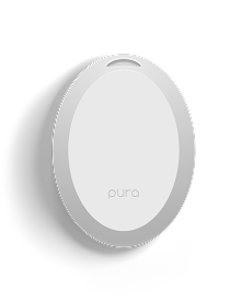 mini device