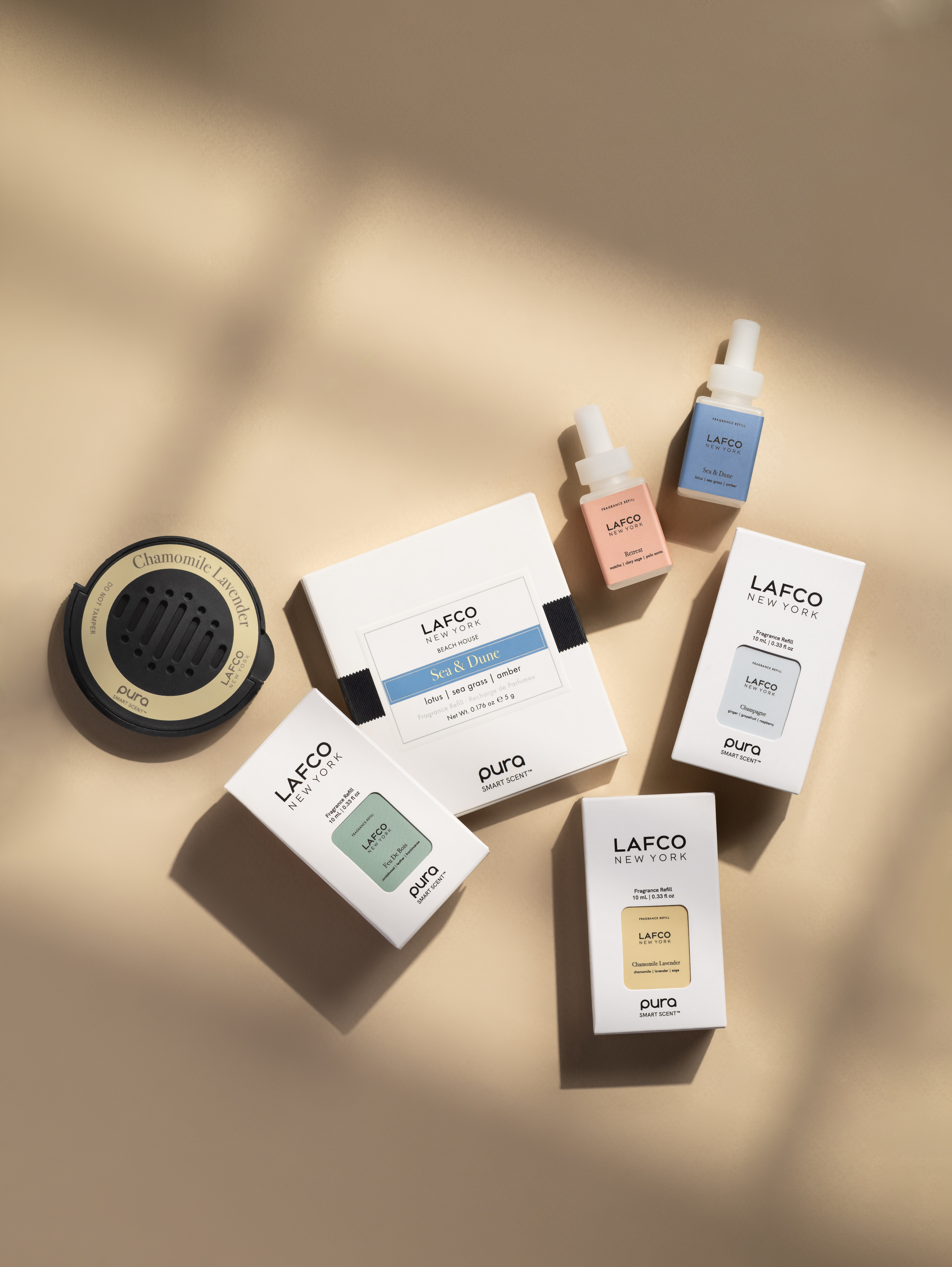 lafco product